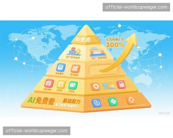 免费增值模式在互动服务中普及 基础功能免费、高级体验付费